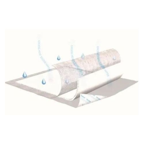 TENA InstaDri Air Underpad